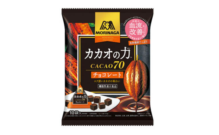 フラバノールとは何ですか?